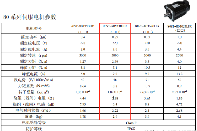 伺服電機(jī)推薦80伺服 伺服電機(jī)推薦80伺服