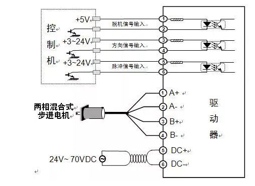 步進(jìn)電機(jī)正反轉(zhuǎn)接線圖