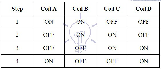 1659335365143186.png image.png