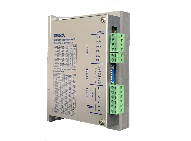無刷直流驅(qū)動器選型方法，步驟