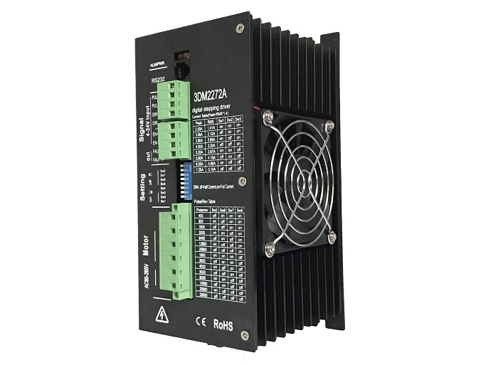 無刷驅(qū)動器在醫(yī)療設備中的應用是什么？