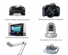 步進電機有哪些種類，具體區別是什么