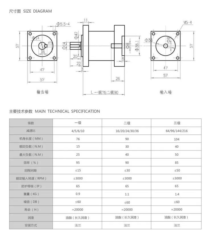 步進(jìn)電機(jī)扭矩不夠，如何正確選型行星減速機(jī)？