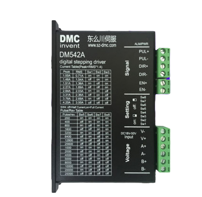 步進電機驅動器細分到多少最好？