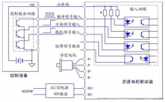 高速脈沖控制步進(jìn)電機(jī)實(shí)物接線圖